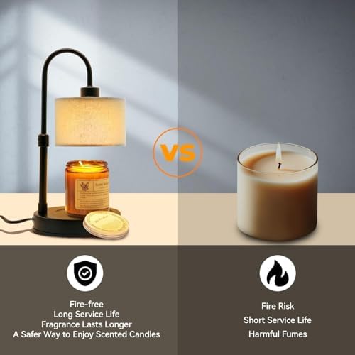 Cosy Life Dimmable Candle Warmer Lamp with Remote Control & Timer - Image 4