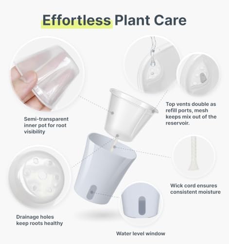 10 Pack 3" Self Watering Pots for Indoor Plants, Clear Inner Cup, Small Blue Grey Plastic Planter, Water Level Indicator,Drainage Hole, Extra 3ft Wick, Cutting,Seedling,Herb,African Violet - Image 7