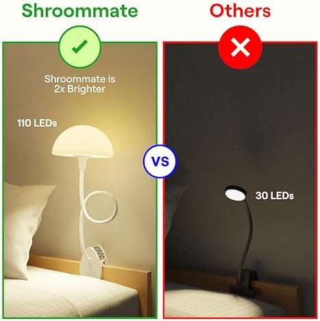 Shroommate Dorm Room Essential Clip On Bed Light for Dorm Room - White - Image 4