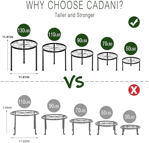 CADANI 5 Pack Metal Plant Stands for Outdoor Indoor, Anti-Rust Iron Flower Pot Stand, Heavy Duty Plant Pot Stand for Multiple Plant, Decoration Racks for Home, Patio & Garden - Image 3