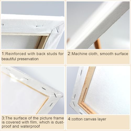 WEBEEDY 2 Pack 8x10 Pre Drawn Canvas Painting Kit High Heel Stretched Canvas Painting for Adults DIY Painting and Sip Party Supplies Outdoor Parties Birthday Gifts - Image 5