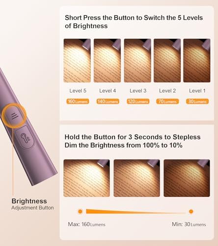 Gritin Book Light, Eye Caring 4-Color&5-Brightness Neck Light Reading Light - Image 2