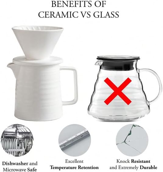 Pour Over Coffee Maker Set – Premium Ceramic Coffee Dripper with 500ml Capacity, Manual Style Coffee Maker White – Ideal for Home, Office, and Travel - Image 4