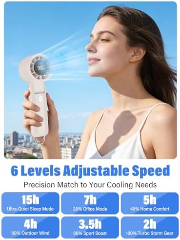 AI Handheld Fan Turbo, 100-Speed Portable Fan Rechargeable, Mini Fan with 12800 RPM Strong Airflow, Foldable 4-in-1 Personal Fan for Travel, Camping, Beach & Office, USB-C & Lightweight & Quiet - Image 4