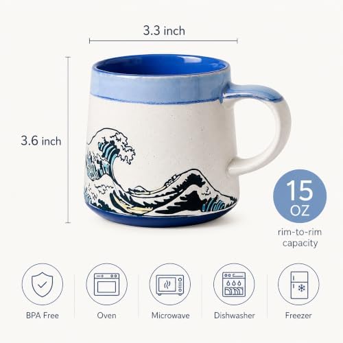 BICETTO Japanese Coffee Mug, Ukiyo-e Great Wave, Handmade 15oz Ceramic Cup - Image 3
