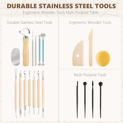 23PCS Clay Tools Sculpting, Ceramic & Pottery Modeling Tool, Ceramics Tools Set, Polymer Tools Kit, Air Dry Clay Tools for Carving, Molding, Pottery Wheel, Crafting Supplies, Pros, Beginners, Adults - Image 3