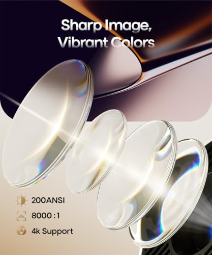 Mini Projector with Wifi and Bluetooth, Portable 4K Support, Android 14/ Auto Keystone, HY300Pro Small Smart Proyector for Bedroom Movie Outdoor, Compatible With HDMI/USB/TV Stick/Smartphone/Laptop - Image 2