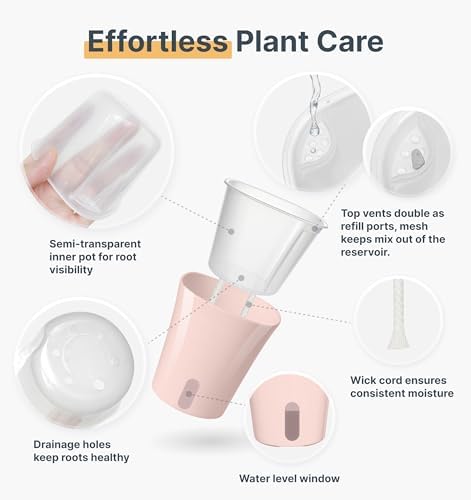 8 Pack 4" Self Watering Pots for Indoor Plants, Clear Inner Cup, Small Pink Plastic Planters, Water Level Indicator, Drainage Holes, Extra 3ft Wick, Cuttings,Seedlings,Herb,African Violets - Image 7