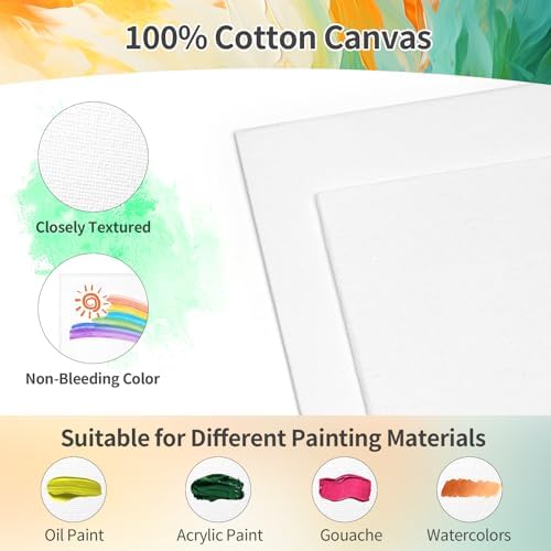 20 Pack 5.9In Canvas Boards for Painting, Art Canvas for Drawing with 10 Brushes & 5 Paint Trays, Mini Painting Canvas with Easel Set, Painting Kits for Adults Party - Image 4