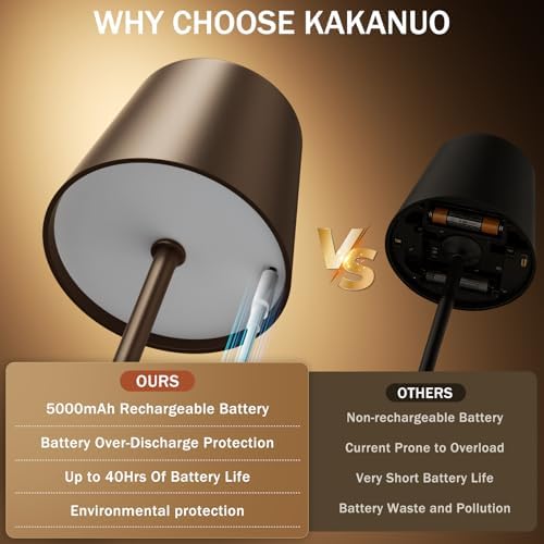 Kakanuo Brown Cordless Rechargeable Table Lamp, 2 Pack Portable Desk Lamp with 5000mAh Battery, Touch Control Stepless Dimming, for Dining, Outdoor Camping, Coffee Shop - Image 3