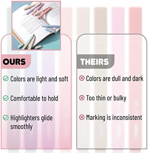 Mr. Pen- Aesthetic Highlighters No Bleed, 8 Pack, Muted Pastel Color | Chisel Tip, Cute Highlighters Assorted Colors for Journaling, Highlighting, Underlining, Fast Dry, Back to School Supplies - Image 5