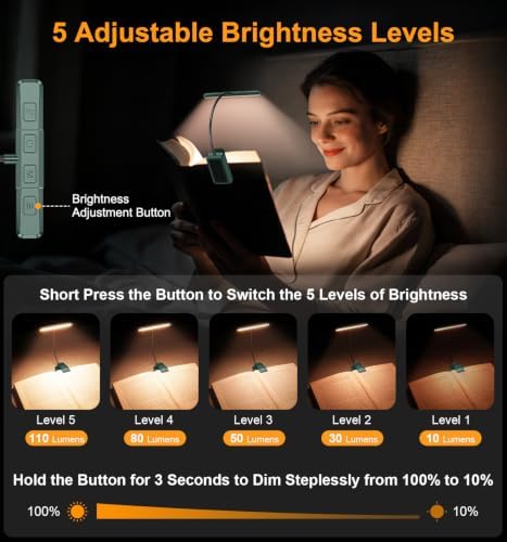 Gritin 2026 Gen 2 Book Light for Reading- 32 Eye Caring Full Spectrum LED - Image 6