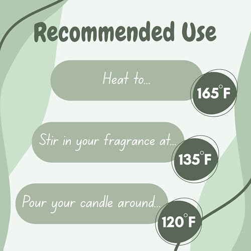All American Wax Soy Wax Flakes – 5 lb Bag | Natural Soy Wax for Candle Making | Clean Burning, Easy to Melt, Great Scent Throw | DIY Candle Supplies - Image 4