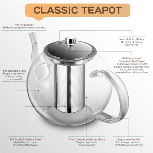 Glass Teapot, Zpose 40oz/1200ml Tea Pot with Removable Stainless Steel Infuser, Clear Glass Tea Kettle with Scale Line, Stovetop Safe Teapot for Blooming Tea & Loose Leaf Tea, Gift Box for Tea Maker - Image 2