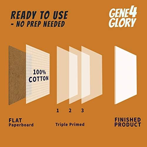 Canvases for Painting 9 x 12 inch-30 Pack, Artist Blank Canvas Boards for Painting- Oil & Acrylic Painting Canvas Panels, White