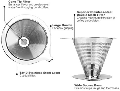 Hanlomele Pour Over Coffee Dripper, Paperless Reusable Coffee Filter, Pour Over Coffee Maker for Single Cup Brew, Double Mesh Design of Stainless Steel Cone Filter for Perfect Extraction (1-4 Cup) - Image 3
