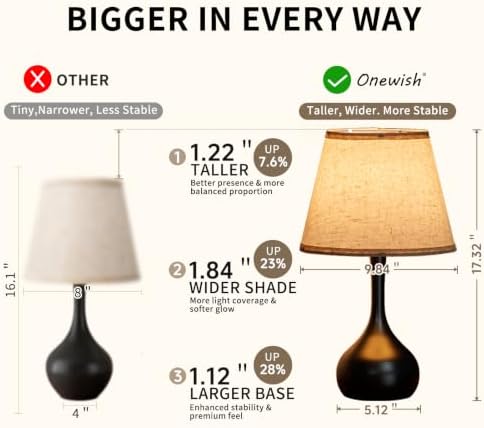ONEWISH Touch Bedside Lamp Set of 2,3-Way Dimmable Table Lamps for Nightstand with Fabric Shade, Desk Lamp for Reading, Bedroom, Livingroom - Image 6