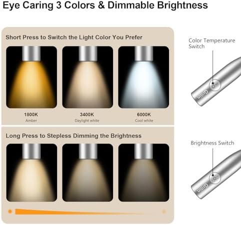 Gritin Book Light, Eye Caring 3 Colors & Dimmable Brightness Reading Light - Image 2