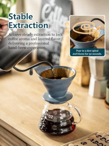 Gomakren Pour Over Coffee Dripper, Single-Hole Cone Brewer, Slate Blue - Image 3