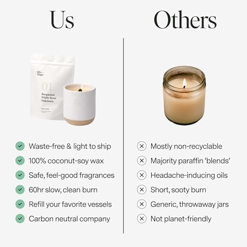 Siblings Candle Refill Kit No. 06, Cardamom Sandalwood Vanilla - Image 5