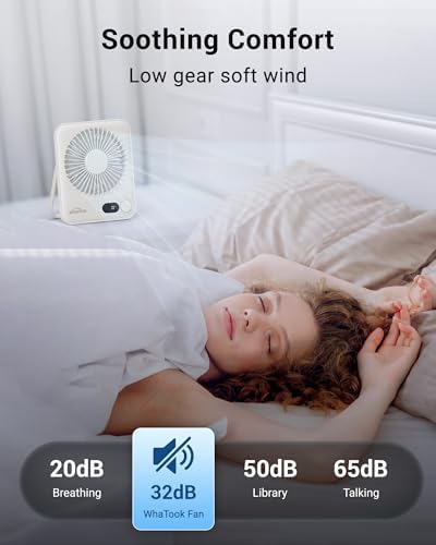 WHATOOK Small Desk Fan Personal Fans: 5000mah 25 Hours Battery Office Quiet Mini Desktop Fan Portable Rechargeable Travel Essentials (White, 2000 mAh) - Image 3
