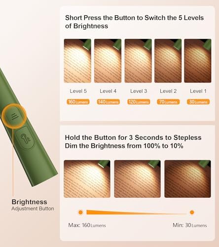 Gritin Book Light, Eye Caring 4-Color&5-Brightness Neck Light Reading Light - Image 2