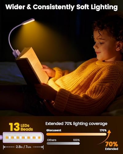 Glocusent 13 LED Book Lights for Reading at Night, Gifts for Book Lovers - Image 2