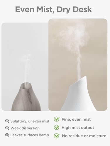 InnoGear 300ml Ceramic Essential Oil Diffuser, Diffusers for Home, White - Image 2