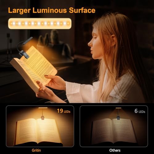 Gritin 2 Pack 19 LED Rechargeable Book Light for Reading in Bed - Image 5