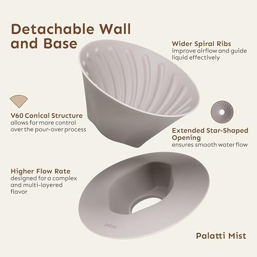 palatti Mist Porcelain Pour Over Coffee Dripper, Ceramic Pour Over Coffee Maker, Adapt to Conical 60 Degree Styles Cone Filters, Faster Flow Rate, Interchangeable Wall and Base, 1-4 cups - Image 2