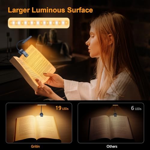 Gritin 19 LED Rechargeable Book Light for Reading in Bed - Image 5