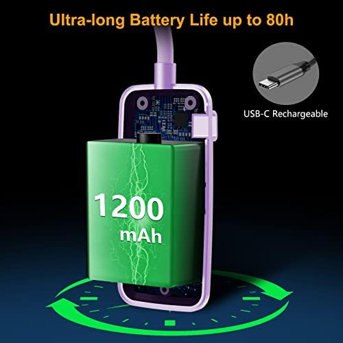 Gritin 19 LED Rechargeable Book Light for Reading in Bed - Image 7