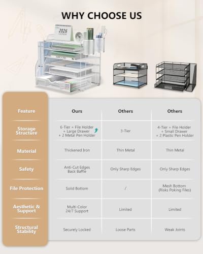 WALI Desk File Organizer, 6 Tier Desktop Paper Letter Tray Organizer with Drawer and 2 Pen Holders, Office Desk Accessories & Workspace Organizers for Office, Home Supplies(DO007DH-W), 1 Pack, White - Image 7