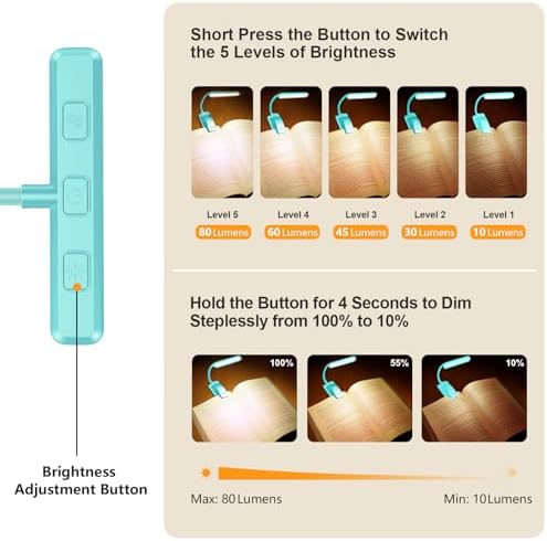 Gritin 19 LED Rechargeable Book Light for Reading in Bed - Image 2