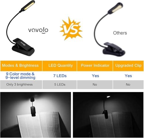 VAVOFO Clip On Rechargeable Reading Light, 7 LEDs with 3 Colortemperature 9 Brightness Levels Book Lights for Reading in Bed with Power Indicator for Bookworms (2 Pack Black) - Image 6