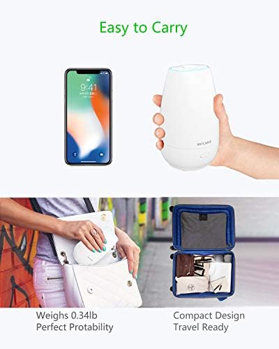 Car Diffuser 2nd Gen, Upgraded Ultrasonic Aromatherapy Oil Diffuser w/Auto Shut-Off & Adjustable Mist Modes, with Built-in USB Cable,Mini Humidifier for Car, Office, Nursery & Travel – White - Image 3