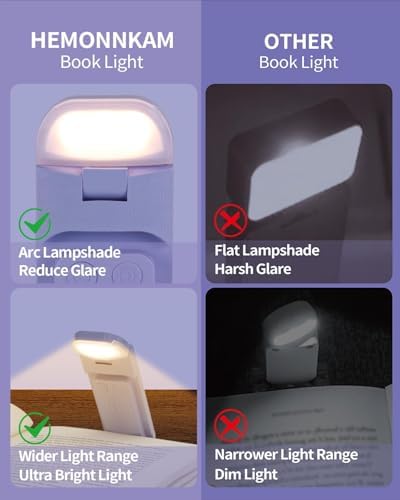 HEMONNKAM Reading Light, Rechargeable Clip-On Book Light for Bed at Night - Image 6