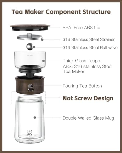 ZENS Glass Infuser Teapot, One Touch Tea Maker for Loose Leaf Tea - Image 6