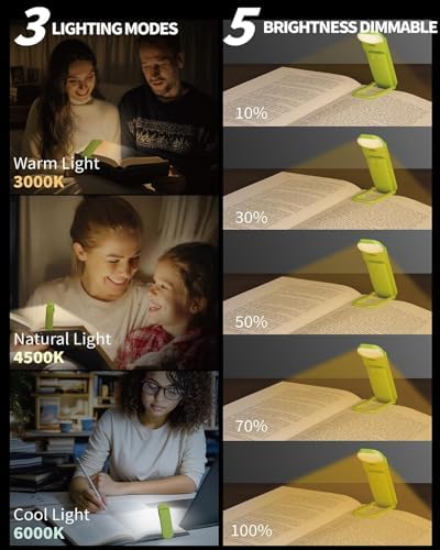 HEMONNKAM Book Light, Rechargeable Clip-On Reading Light for Bed at Night - Image 2
