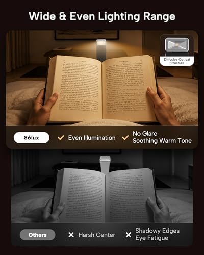 86lux Book Light, Rechargeable Clip-On LED Reading Light for Bed - Image 2