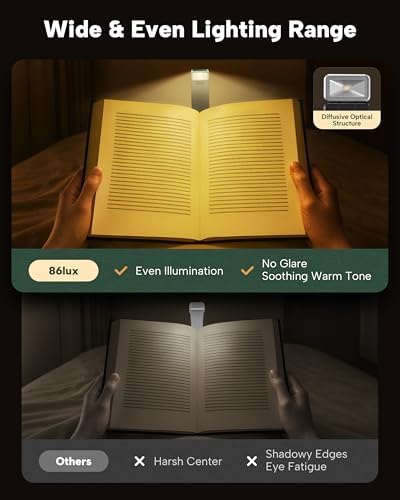 86lux Book Light, Rechargeable Clip-On LED Reading Light for Bed - Image 2