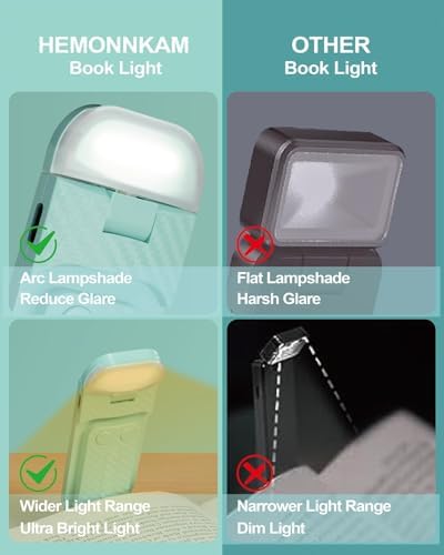 HEMONNKAM Book Light, Rechargeable Clip-On Reading Light for Bed at Night - Image 6