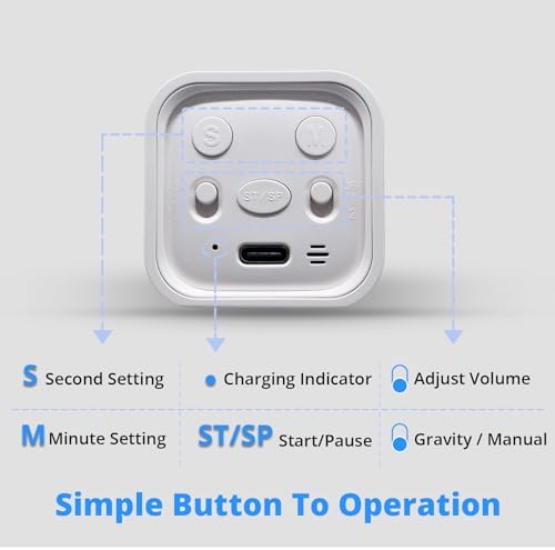 LUCKY TIME Rotating Productivity Timer 5/10/30/60min, Flip Timer, ADHD Tool - Image 4