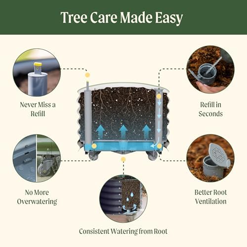 Rolling Citrus Tree Planter Gen 3, Self-Watering 24” Wide Round Large Plant Pots for Lemon Trees Tomatoes Flowers, Raised Garden Beds with Wheels for Outdoor Patio Porch, 30 Gallon, Modern Gray - Image 3
