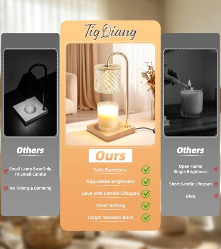 TigQiang 2 Pack Candle Warmer Lamp, Gifts for Women Mom House Warming Clear - Image 2