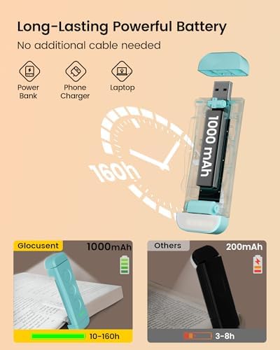 Glocusent USB Rechargeable Book Light for Reading in Bed, LED Reading Light - Image 5