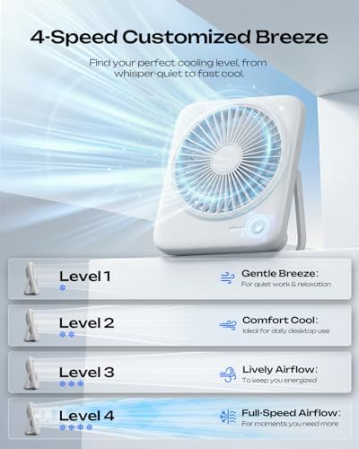 Otlonpe Personal Portable Desk Fan 2 Pack, 4000mAh Small Rechargeable Portable Fan Battery Operated & USB Powered for Travel Sleeping Bedroom Office Home Table, Cordless, Quiet, 4-Speed, 6.5 Inch - Image 3