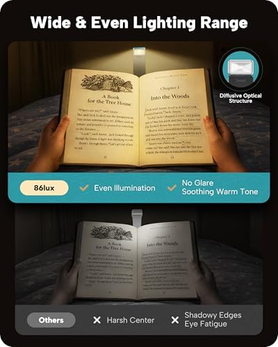 86lux Book Light, Rechargeable Clip-On LED Reading Light for Bed - Image 2