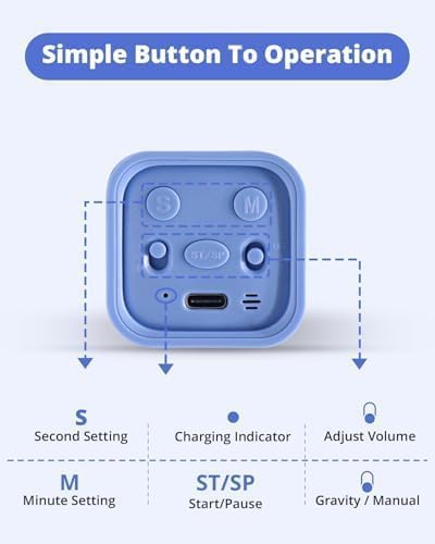 LUCKY TIME Rotating Productivity Timer 5/10/30/60min, Flip Timer, ADHD Tool - Image 4