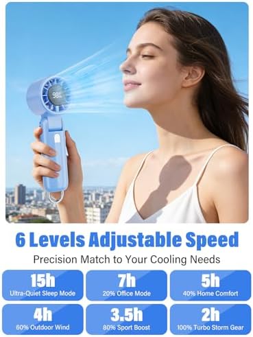 AI Handheld Fan Turbo, 100-Speed Portable Fan Rechargeable, Mini Fan with 12800 RPM Strong Airflow, Foldable 4-in-1 Personal Fan for Travel, Camping, Beach & Office, USB-C & Lightweight & Quiet - Image 4